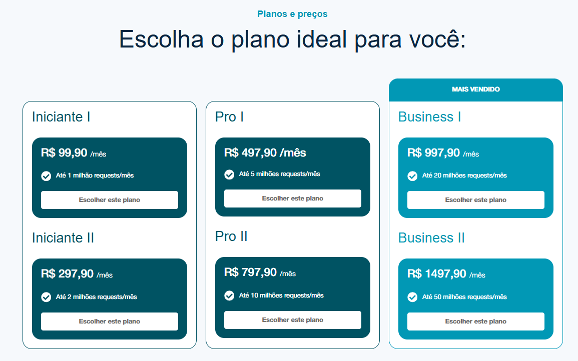 planos do Waster